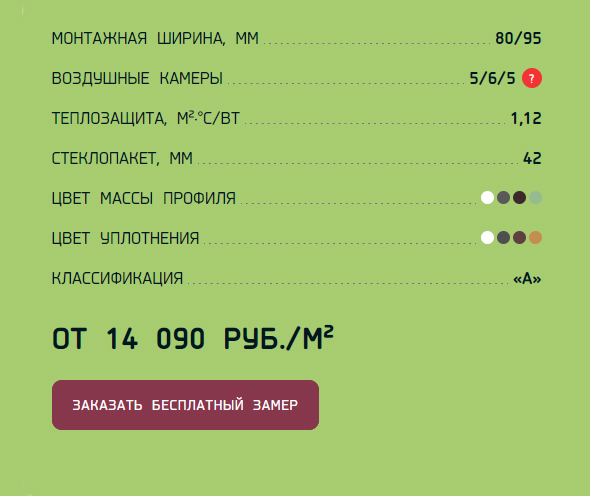  Оконные системы