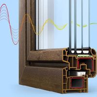 Шумоизоляция